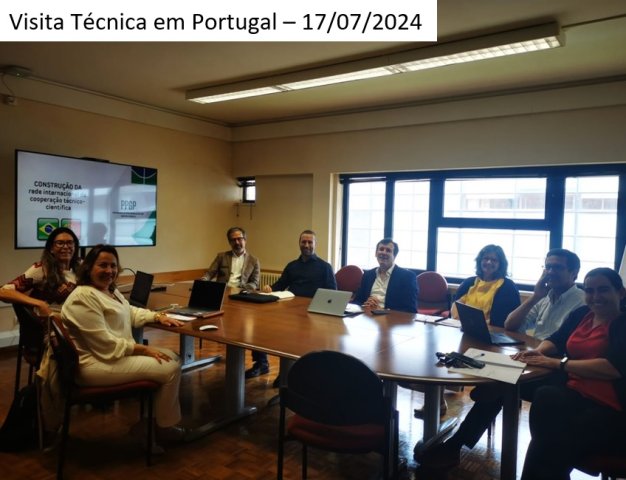 Visita Técnica Portugal 2024